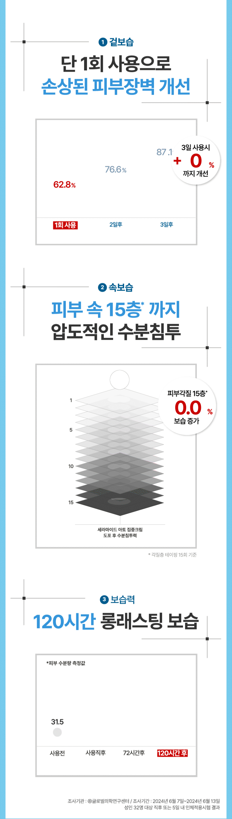 Product description image