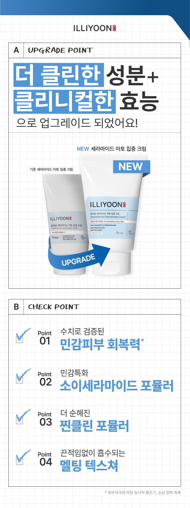 Product description image