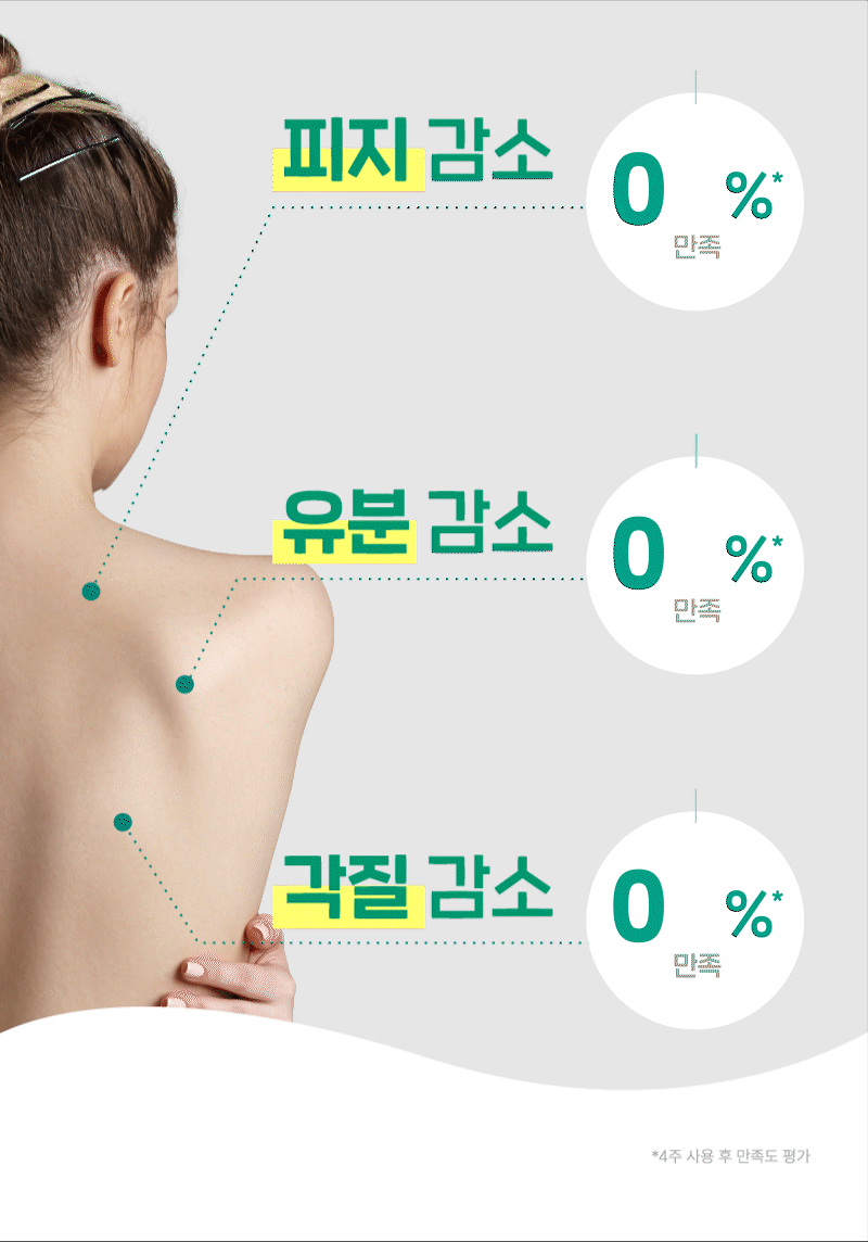 이미지 내 텍스트 내용 삽입