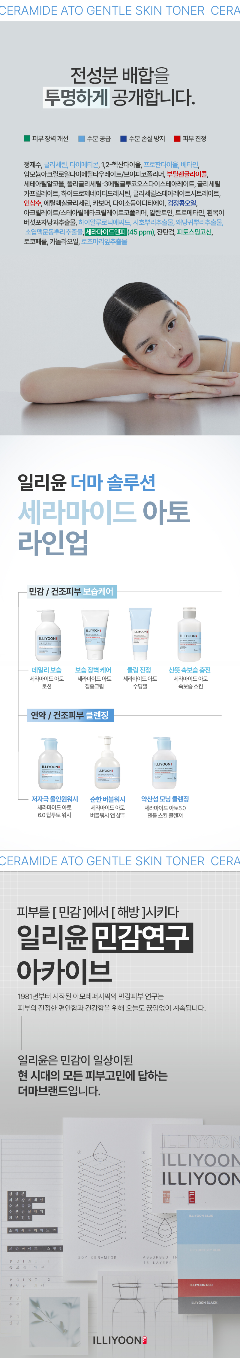 Product description image