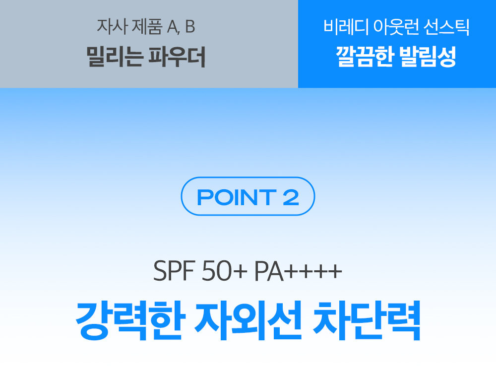 [吸油纸防晒棒] BeReady 林秀彬 PICK Autreon 防晒棒 source detail 6