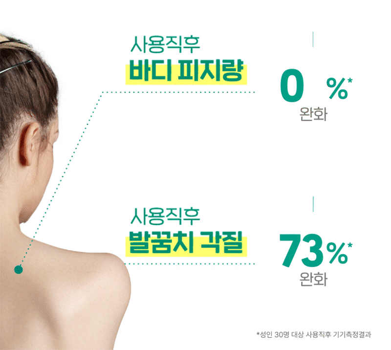 이미지 내 텍스트 내용 삽입