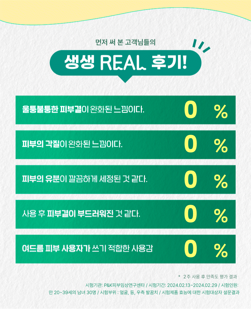 이미지 내 텍스트 내용 삽입