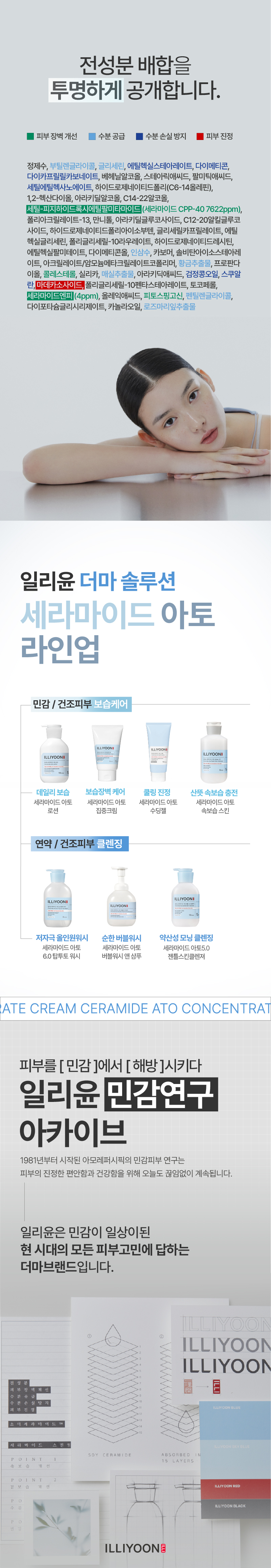 Product description image