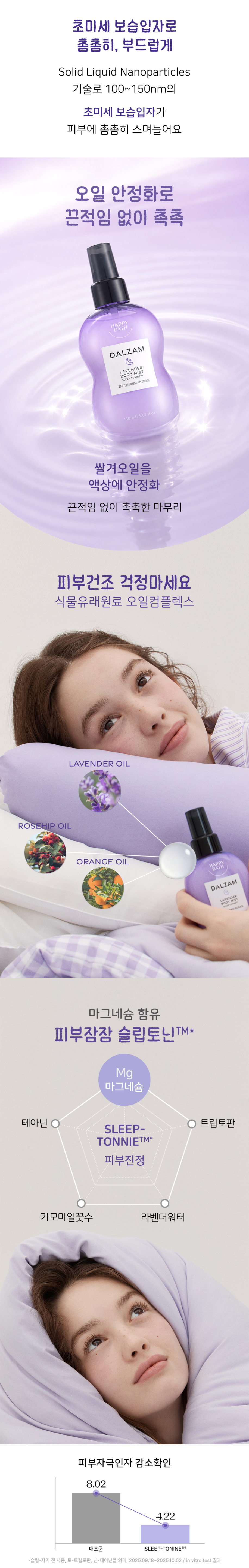 [包Geunjanhyang] Happy Bath Daljam Milki喷雾 Milki薰衣草Hyang 150ML source detail 7