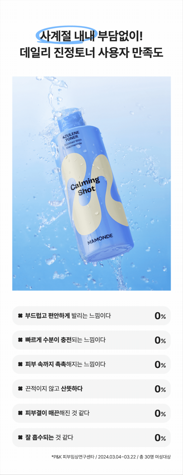 [清凉修护] Mamonde 舒缓安抚蓝甘菊爽肤水 300ml source detail 6
