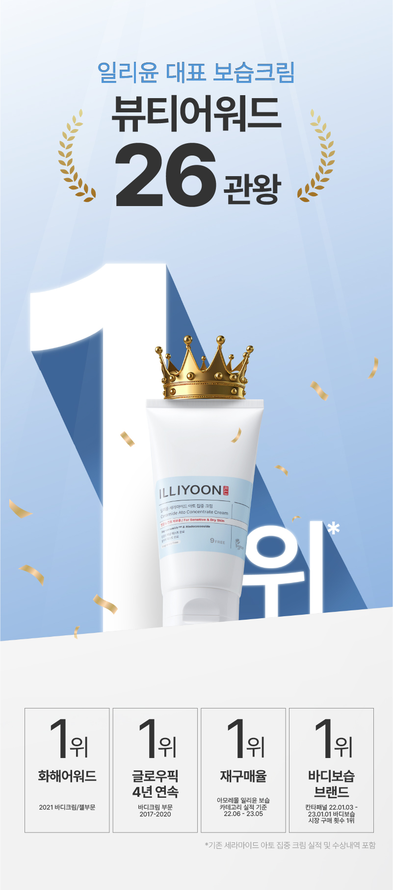 Product description image