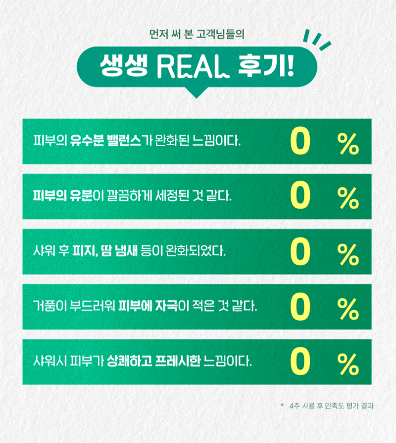 이미지 내 텍스트 내용 삽입