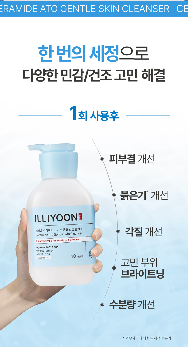 Product description image