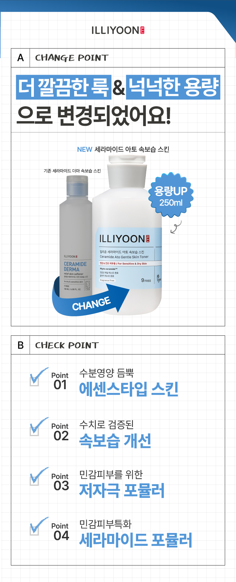 Product description image