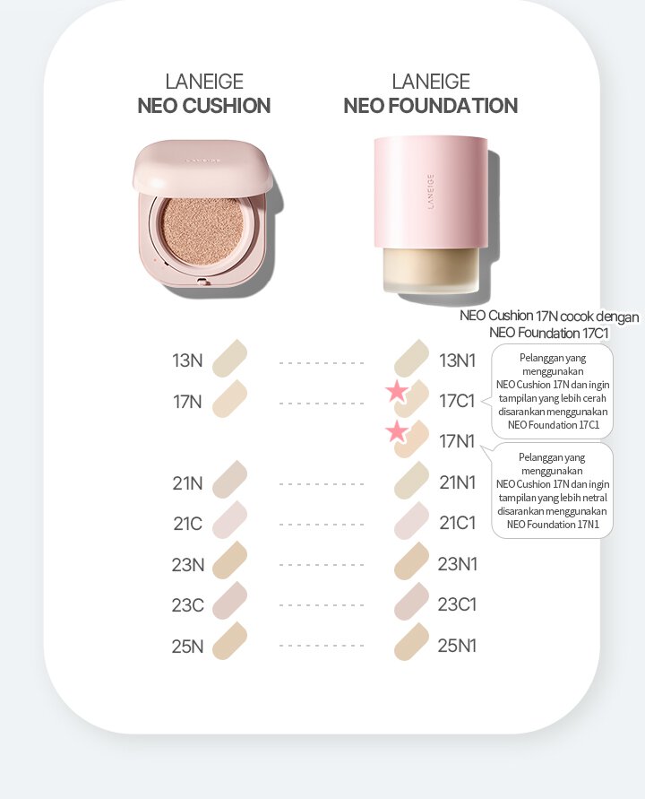 Comparing Neo Cushion Glow and Neo Foundation Glow