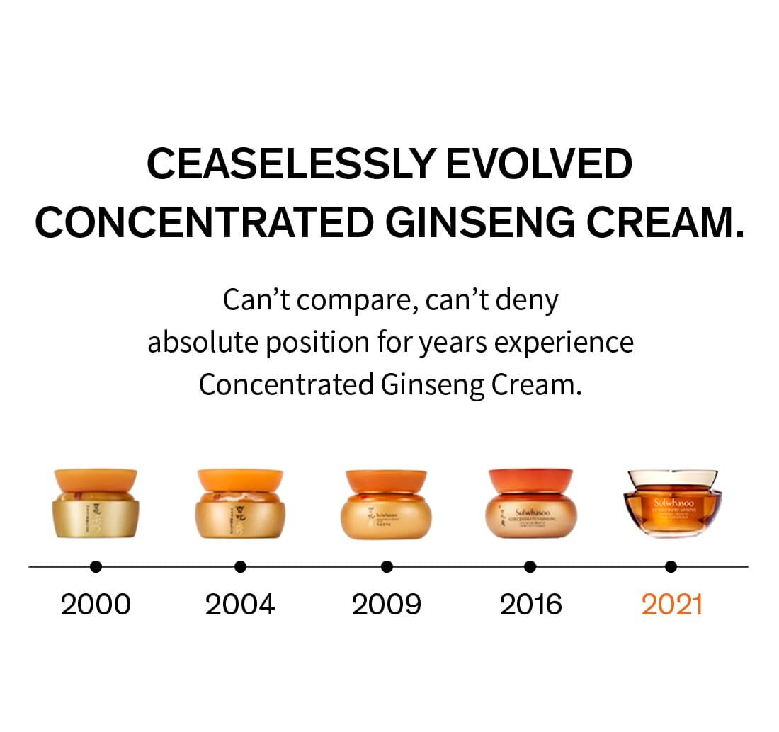 CEASELESSLY EVOLVED CONCENTRATED GINSENG CREAM.Can’t compare, can’t deny absolute position for years experience Concentrated Ginseng Cream.
