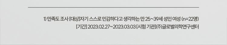 1) 만족도 조사 [대상]자기 스스로 민감하다고 생각하는 만 25~39세 성인 여성 (n=22명) / [기간] 2023.02.27~2023.03.03 [시험 기관]㈜글로벌의학연구센터