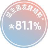 Beta Pro-nol Comlpex 81.1% contain