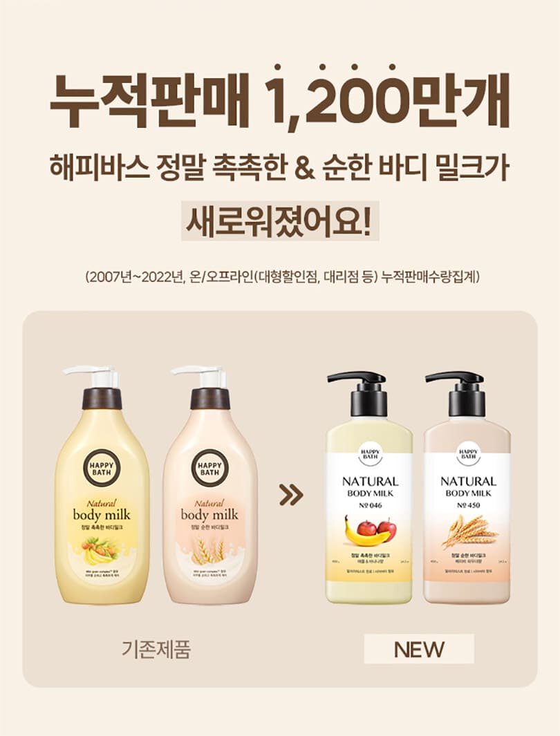 정말 순한 바디밀크 베이비파우더향 해피바스 한국