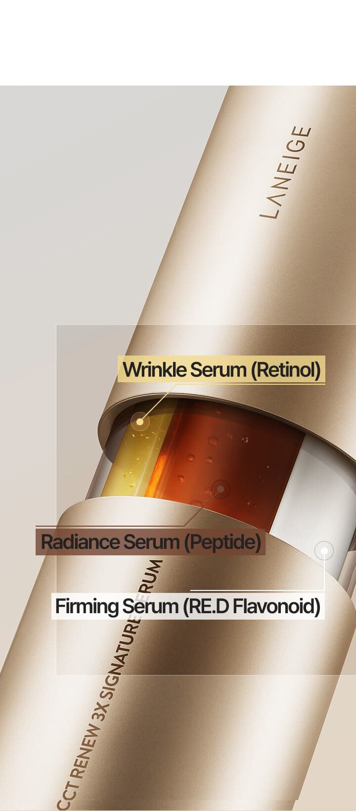 Perfect Renew 3X Signature Serum combines retinol wrinkle serum, peptide Skin Radiance serum and red flavonoid firming serums together.