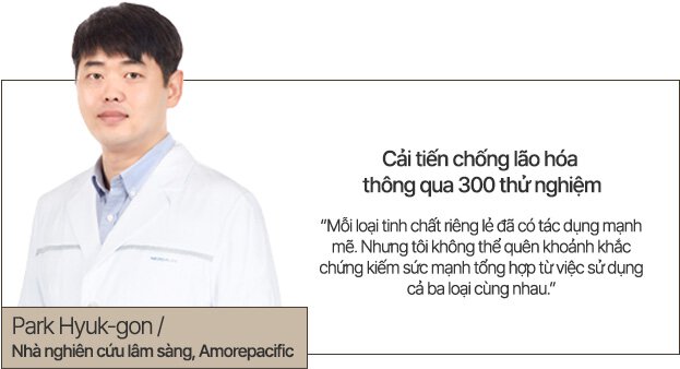 anti-aging skincare expert/Park Hyuk-gon