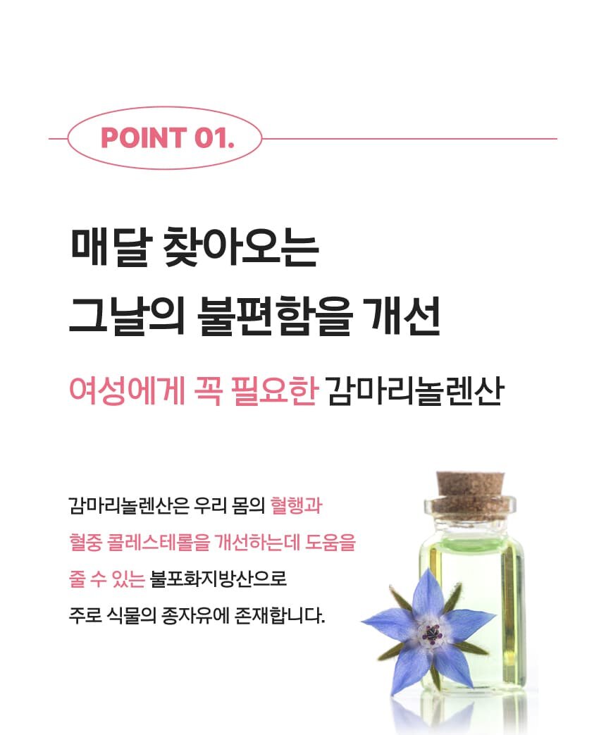 POINT 01.매달 찾아오는 그날의 불편함을 개선 여성에게 꼭 필요한 감마리놀렌산 감마리놀렌산은 우리 몸의 혈행과 혈중 콜레스테롤을 개선하는데 도움을 줄 수 있는 불포화지방산으로 주로 식물의 종자유에 존재합니다.