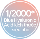 1/2000 Blue Hyaluronic Acid kích thước siêu nhỏ