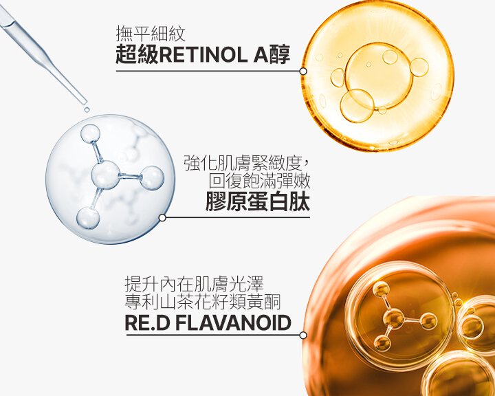 減少外表皺紋 - 超級RETINOL Ａ醇 / 強化肌膚緊緻度 - 膠原蛋白肽 / 提升內在肌膚光澤山茶花籽類黃酮 - RE.D Flavonoid