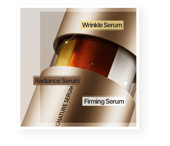 Perfect Renew 3x Signature serum, Wrinkle serum, firming serum, radiance serum
