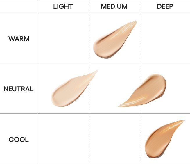 Neo Cushion Mewy Color Shade - Product color guide according to skin tone and brightness