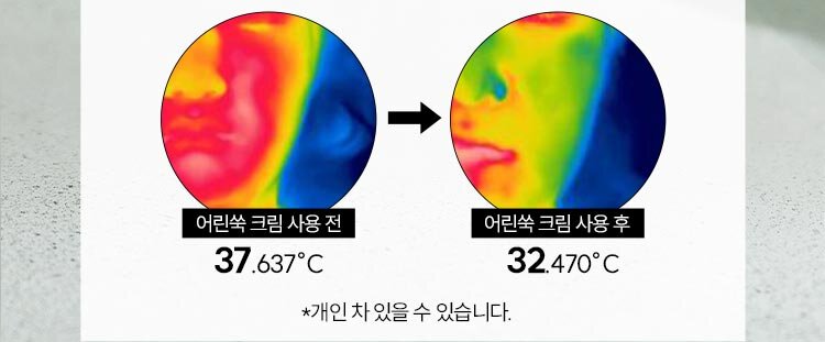 어린쑥 크림 사용 전 37.637°C / 어린쑥 크림 사용 후 32.470°C / *개인 차 있을 수 있습니다.