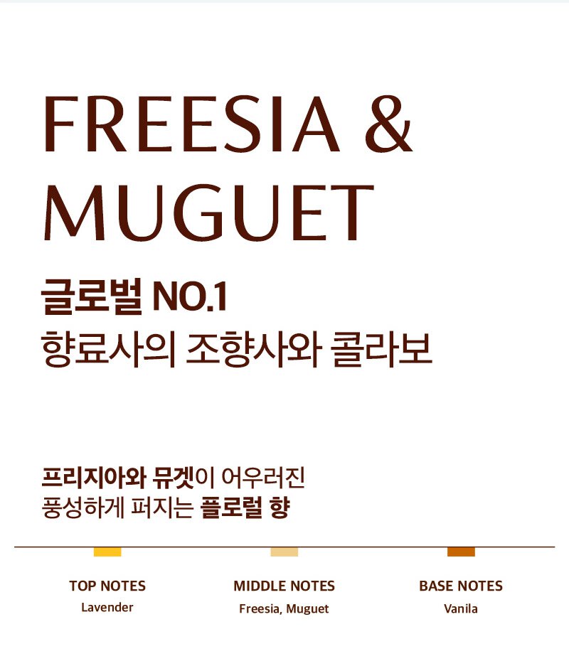 FREESIA & MUGUET 글로벌 NO.1 향료사의 조향사와 콜라보