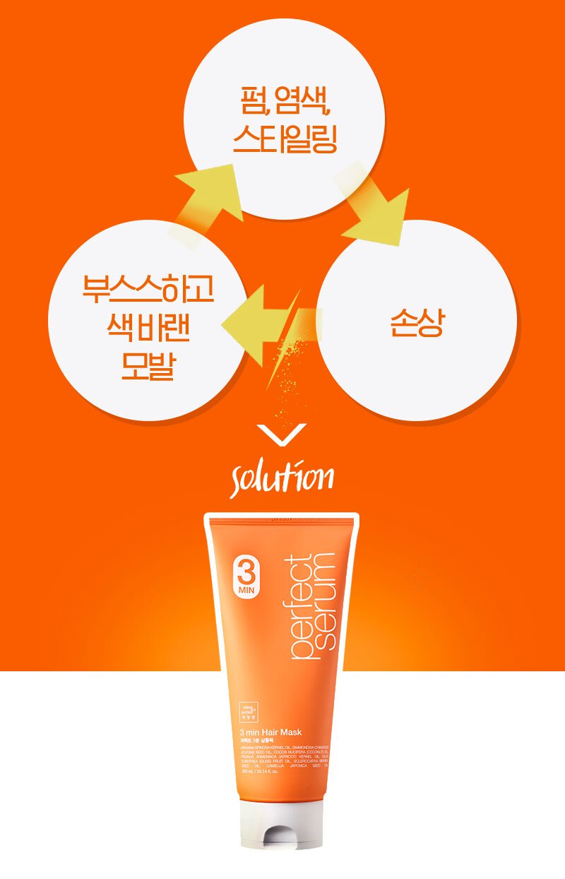 펌, 염색, 스타일링 > 손상 > 부스스하고 색 바랜 모발 solution 3 min Hair Mask