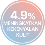 4.9% skin elasticity improvement