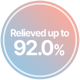 Relieved up to 92.0%