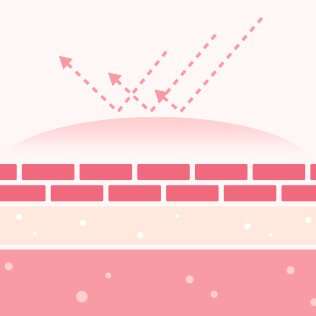 Korean MFDS-certified Dual-Functional Collagen