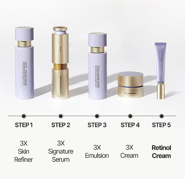 STEP1 3X Skin Refiner / STEP2 3X Signature Serum / STEP3 3X Emulsion / STEP4 3X Cream / STEP5 Youth Retinol Cream