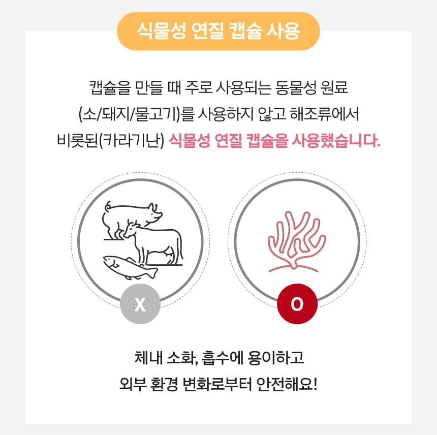 식물성 연질 캡슐 사용 캡슐을 만들 때 주로 사용되는 동물성 원료(소/돼지/물고기)를 사용하지 않고 해조류에서 비롯된(카라기난) 식물성 연질 캡슐을 사용했습니다. 체내 소화, 흡수에 용이하고 외부 환경 변화로부터 안전해요!