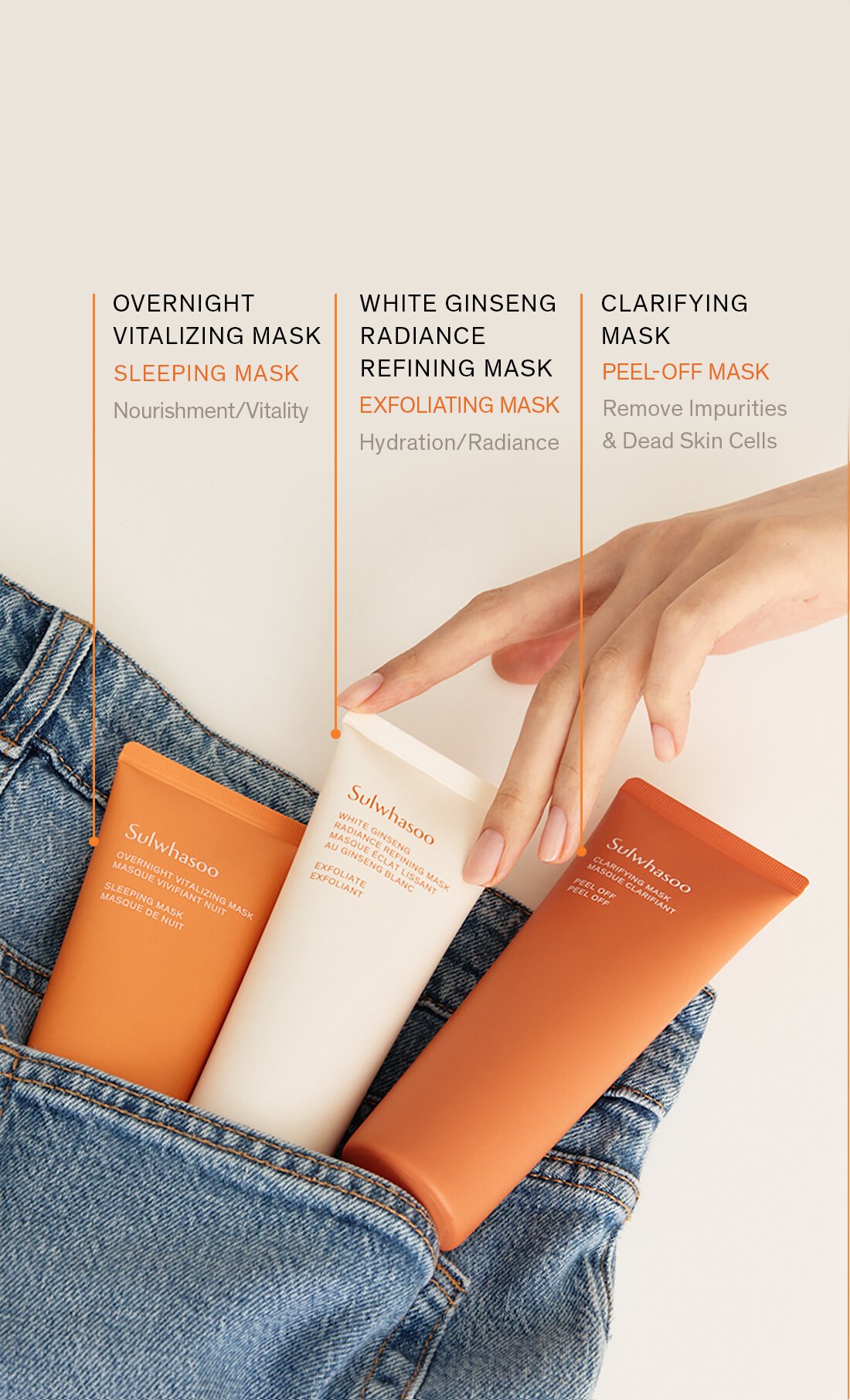 SULWHASOO MASK COLLECTION