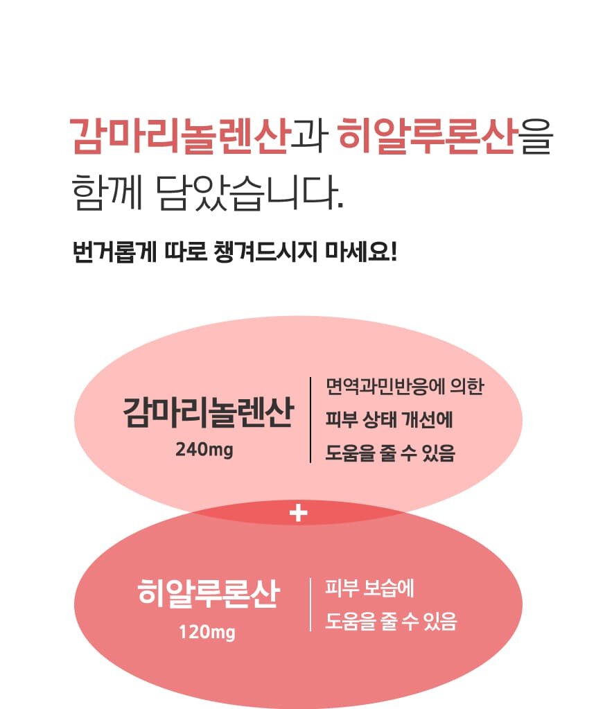 감마리놀렌산과 히알루론산을 함께 담았습니다. 번거롭게 따로 챙겨드시지 마세요!/감마리놀렌산 240mg / 면역과민반응에 의한 피부 상태 개선에 도움을 줄 수 있음
          히알루론산 120mg / 피부 보습에 도움을 줄 수 있음