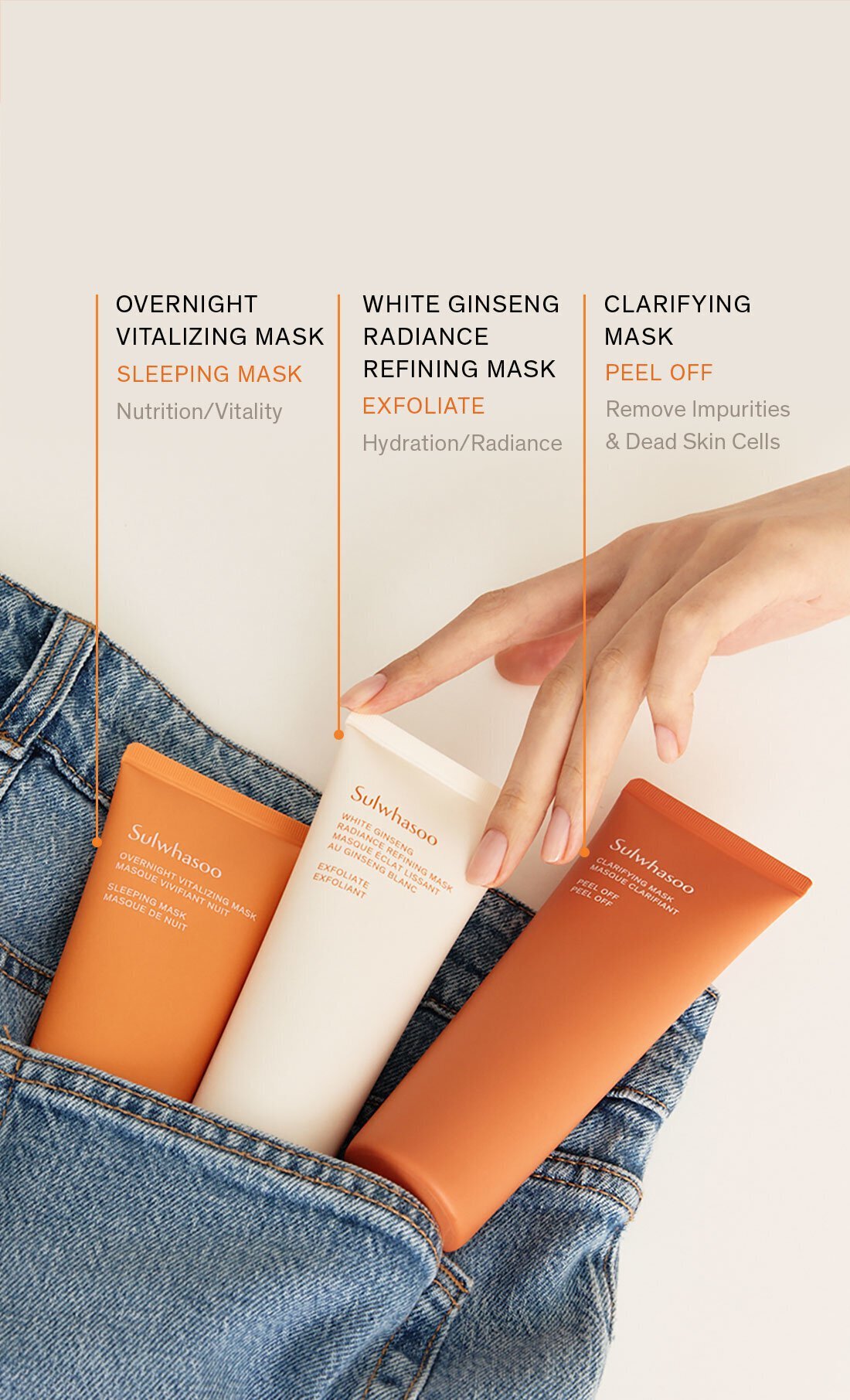 SULWHASOO MASK COLLECTION - Overnight Vitalizing Mask, White Ginseng Radiance Refining Mask, Clarifying Mask