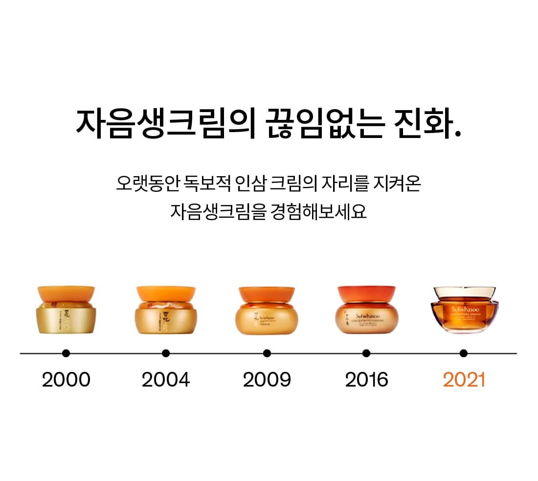 자음생크림의 끊임없는 진화.오랫동안 독보적 인삼 크림의 자리를 지켜온 자음생크림을 경험해보세요