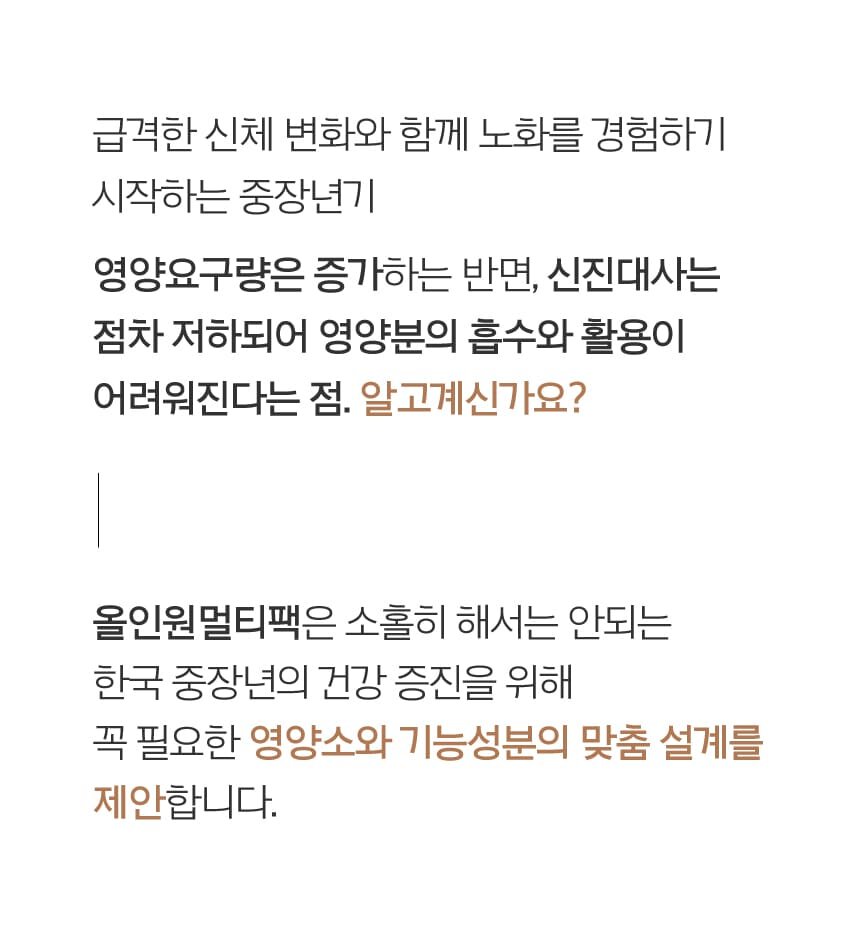 급격한 신체 변화와 함께 노화를 경험하기 시작하는 중장년기 영양요구량은 증가하는 반면, 신진대사는 점차 저하되어 영양분의 흡수와 활용이 어려워진다는 점. 알고계신가요? 올인원멀티팩은 소홀히 해서는 안되는 한국 중장년의 건강 증진을 위해 꼭 필요한 영양소와 기능성분의 맞춤 설계를 제안합니다.