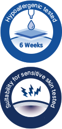 Allergy test passed (6 weeks, 9 cumulative stimulations) / Sensitive skin irritation test completed