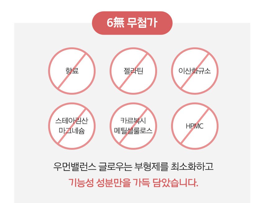 6無 무첨가 NO향료/NO젤라틴/NO이산화규소/NO스테아리산 마그네슘/NO 카르복시 메틸세룰로스/NO HPMC 우먼밸런스 글로우는 부형제를 최소화하고 기능성 성분만을 가득 담았습니다.