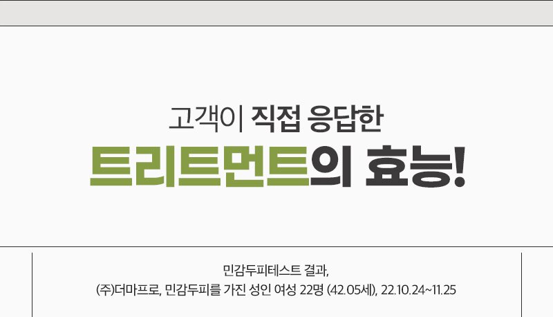 고객이 직접 응답한 트리트먼트의 효능! / 민감두피테스트 결과, (주)더마프로 민감두피를 가진 성인 여성 22명 (42.05세), 22.10.24~11.25