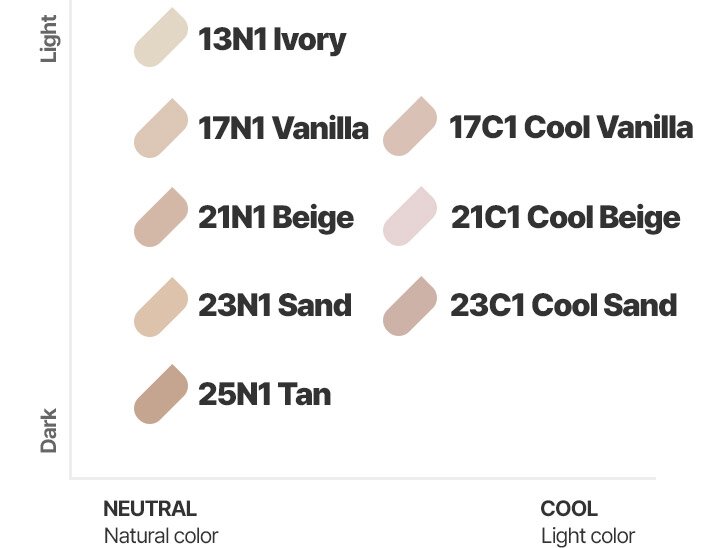 Dark Light NEUTRAL Natural Color COOL Light color 13N1 Ivory, 17N1 Vanilla, 21C1 Cool Beige, 23N1 Sand 23C1 Cool Sand, 25N1 Tan