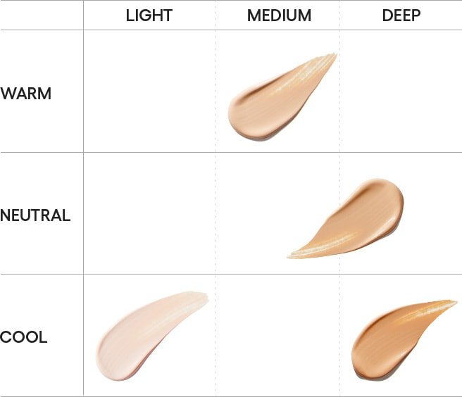 Neo Cushion Mewy Color Shade - Product color guide according to skin tone and brightness